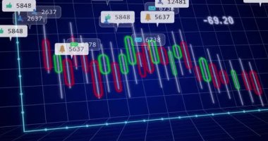 Şebekede 3 boyutlu şamdan grafiği başlatılıyor, parmaklıklar arasında nişan sayısıyla ortaya çıkan ipuçlarını gösteriyor. Finans, analitik, veri görselleştirme, dijital, modern, dinamik, yatırım