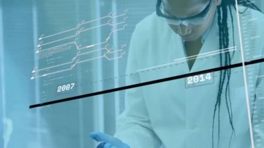 Veri takibi için sıvı taşıyan zaman çizgisini güncelledikten sonra pipeti sürükleyen laboratuar araştırmacısı. Bilim adamı, deney, yenilik, kesinlik, analitik, modern, profesyonel