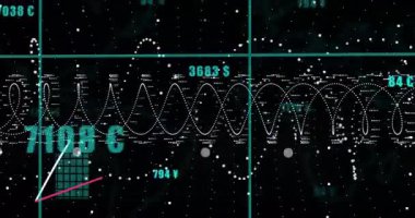 Izgara ve sinüs dalgalarının ortaya çıkmasıyla başlayan grafikler ölçümleri görüntülemek için çizgileri takip ediyor. Gelecekçi, veri görselleştirme, analitik, teknoloji, dijital, gösterge, yorumlama