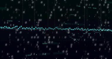 İnce teal nokta çizgisi göründüğünde, dalga biçimi salınır ve veri akışı artar, kod akışını gösterir. Veri görselleştirme, dijital ortam, fütüristik, soyut, teknoloji, veri analizleri, hareket grafikleri