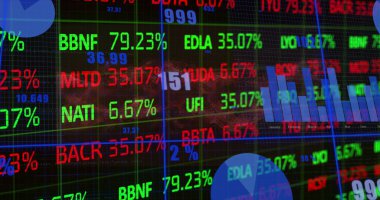 Hisse senetleri, turtalar ve bar çizelgeleriyle ticaret ekranında dijital finans paneli gösteriliyor. Finans, analitik, teknoloji, yatırım, veri, pazar, gösterge paneli