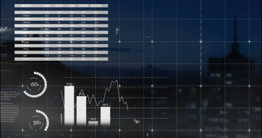 Şehrin silueti üzerinde borsa endeksleri, göstergeleri ve veri tablolarıyla yüzen gelecekteki finansal gösterge paneli. Teknoloji, analitik, yenilik, veri görselleştirme, kentsel, modern, iş