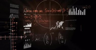 Viz, cebirsel ilişkileri göstermek için formülleri çizerek ve dönüştürerek soluklaşır. Teknoloji, veri, analitik, görselleştirme, eğitim, bilgi, modern