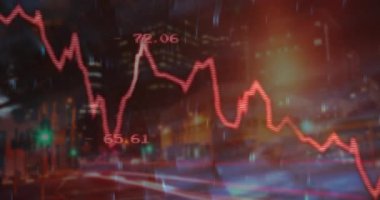 Başlangıçta, kırmızı çizgi grafiği ortaya çıkıyor, alçalıyor, salınıyor ve görselleştirici pazar eğilimlerini düzenliyor. Finans, analitik, veri görselleştirme, kentsel, gececi, üretkenlik, teknoloji