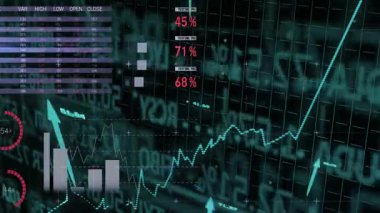 Teal grid kod kaydırma arayüzü yüklemeye başlıyor, pazar verilerini görselleştirmek için titreşen grafikler. Fütüristik, analitik, dijital, teknoloji, görselleştirme, veri, arayüz