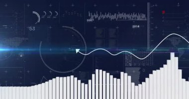 Çubuklar en alttan başlayarak sinüs dalgası geçişi yaparak kod animasyon paneliyle dönen dünya olarak yükseliyor. Veri, analitik, görselleştirme, dijital, geleceksel, gösterge paneli, teknoloji