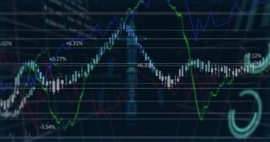 Arayüz çubukları başlatılıyor çizgi grafikleri hareketlendiriliyor, roket soluyor, notlar veriyi dengeliyor. Finans, ticaret, analitik, görselleştirme, teknoloji, yatırım, borsa