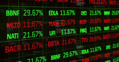 Borsa sembolleri, gösterge panelinde kod parçalarını gösteren yüzdeler gösteriliyor. Futuristik, teknoloji, veri görselleştirme, finans, analitik, dijital, siber güvenlik