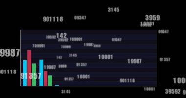 Gösterge panelinde koyu mavi çizgiler, dağınık beyaz rakamlarla kırmızı çubuklar gösteriliyor. Teknoloji, analiz, veri, dijital, modern, soyutlama, görselleştirme