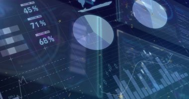 Gösterge paneli ekranda yüzde etiketli turta, bar, çizgi ve şamdan çizelgelerini gösteriyor. Gelecekçi, analitik, teknoloji, yenilik, veri, arayüz, görselleştirme