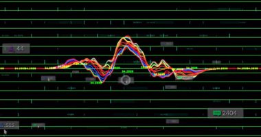 Dalga biçimi kümesi yükselen çizgilere evriliyor ve sürüklenen simgeler eğilimleri gösteriyor. Veri görselleştirme, analitik, dijital arayüz, hareket grafikleri, teknoloji, bilgi, eğilim analizi