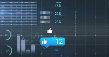 Gösterge paneli başlangıç baloncuğu yüklemeye başlıyor, başparmaklar yukarı kayıyor ve çizelgeler çarpışmayı gösteriyor. Veri, analitik, görselleştirme, dijital, metrik, arayüz, gösterge paneli