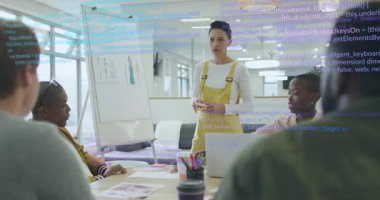 Sunucu moda tasarımlarını özetleyerek işe başlıyor. Ekip de çizimleri kod kaplamalı olarak gözden geçiriyor. İşbirliği, takım çalışması, beyin fırtınası, yenilik, modernlik, profesyonel, dijital