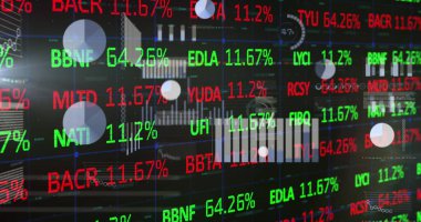 Piyasa verileri konsol panelinde, işaretli semboller ve çubuk çizelgeleriyle güncelleniyor. Finans, teknoloji, analitik, iş, modern, veri görselleştirme, dijital arayüz