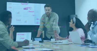 Sunucu, risk tablosunu tanımlayan animasyon güvenlik koduyla uzaktan kumanda ve brifing ekibine tıklıyor. İş, iletişim, teknoloji, işbirliği, profesyonellik, dijital, işletme