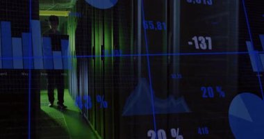 Teknisyenin sunucu koridoruna girmesi performans izlemek için canlandırılmış tablet çizelgelerini etkinleştiriyor. Teknoloji, veri analizi, dijital görselleştirme, ağ altyapısı, profesyonel, gelecekçi, kurumsal