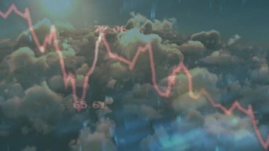 Başlangıçta CGI gökyüzü oluşumu, kırmızı çizgi grafiği düşüş sonra piyasa dalgalanmasını göstermek için ribaund. Dijital, veri, görselleştirme, soyut, hava durumu, analiz, fütüristik