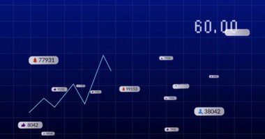 Gösterge 13.75 'i gösteriyor. Açık mavi çizgi grafiği yükseliyor. Yüzen etiketler çarpışmayı gösteriyor. Veri, görselleştirme, gösterge paneli, analitik, ölçüm, performans, dijital