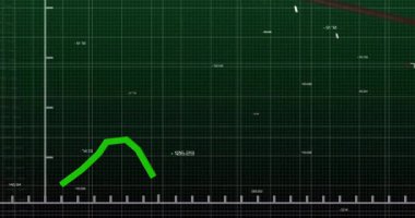 Yeşil zigzag grafiği köşeden başlıyor. Yüksekten düşme hareketini genişletiyor. Eğilimi gösteriyor. Veri görselleştirme, analitik, dijital arayüz, teknoloji, ilerleme, ölçüler, geleceksel