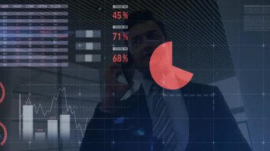 Yetişkin yönetici telefonla arıyor ve şeffaf finans paneli animasyon çizelgelerini izliyor. Teknoloji, analitik, veri görselleştirme, kurumsal, profesyonel, modern, iş zekası