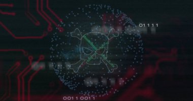 Siber panelde kafatası ve çapraz kemikler görülüyor. Kırmızı devre izleri, ikili ve parçacık halesi görünüyor. Siber güvenlik, dijital uyarı, tehlike, kötü niyetli, teknoloji, uyarı işareti