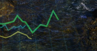 Kalın yeşil, ince sarı, açık deniz ızgarasında dalgalanan açık mavi grafikler, sayısal etiketleri gösteriyor. Veri görselleştirme, finansal analiz, denizcilik, dijital, teknoloji, soyut, yatırım