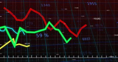 Gösterge panelinde, ızgara çizgileri ve sayısal etiketlerle kırmızı yeşil açık mavi çizgi grafiği gösteriliyor. Veri görselleştirme, analitik, gösterge paneli, bilgi grafikleri, finansal, istatistiksel, modern