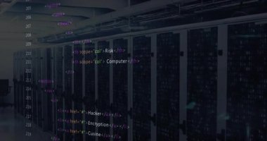 HTML kodunu başlatan animasyon, tehdit izleme menüsünü gösteren sunucu raflarının üzerine kaydırıyor. Teknoloji, siber güvenlik, dijital, yenilik, veri, ağ, fütürist