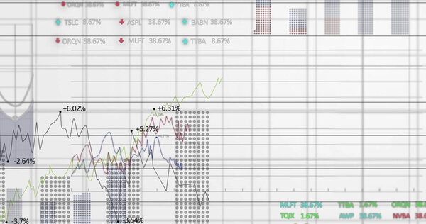 Displaying digital chart on dashboard, showing line graphs, dotted bars, percent labels, tickers. Analytics, data, infographic, technology, finance, dashboard, visualization