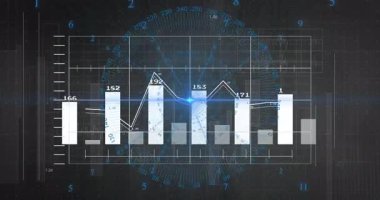 Çubuk çizelgesinin görünmesi, gerçek zamanlı veri eğilimlerini görselleştirirken çubukların ortaya çıkışını ve çizgi titreşimlerini tetikler. Fütürist, dijital, analitik, teknoloji, arayüz, soyut, modern
