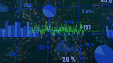 Veri gösterge paneli canlandırma çubuğu ve pasta grafikleri yüklendiğinde, güncellemeleri gösteren titreşim dalgalanması. Fütüristik, teknoloji, analitik, arayüz, dinamik, görselleştirme, dijital