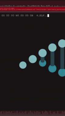 Veri işleme üzerindeki DNA iplikçiklerinin animasyonu. Bilim ve dijital arayüz kavramı dijital olarak oluşturulmuş video.