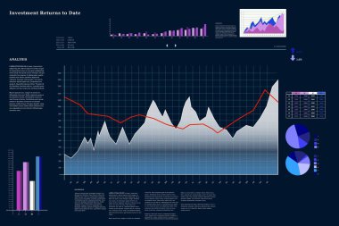 Grafik ve verileri dijital olarak oluşturulan iş arabirimi