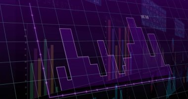 Alım satım işleminde mor alan grafiği gösteriliyor. Renkli çubuklar morumsu çizgi ve üstüste bindirmeler gösteriliyor. Analizler, veri görselleştirme, finans, gösterge paneli, teknoloji, dijital, iş