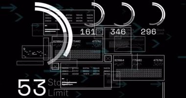Başlangıçta paneller yükselen değerler ve geri çekme doldurma ile yükleme stok sınırı eğilimleri göstererek. Analizler, gösterge paneli, bilgi, teknoloji, arayüz, veri, ilerleme