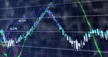 Ticari arayüzde şamdan şeması gösteriliyor, eğilim çizgileri ve ızgarada yüzde etiketleri var. Finans, analitik, modern, dijital, teknoloji, yatırım, pazar