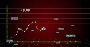 Kırmızı şebeke yeşil eksenler oluşturuyor. Çağrılar nişan eğilimlerini gösterirken hat yükseliyor ve dalgalanıyor. Analizler, veri görselleştirme, dijital, fütüristik, ağ, gösterge, arayüz
