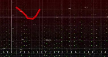 Kırmızı zigzag çizgisi alçalıyor sonra da veri kaymalarını göstererek şebeke boyunca yükseliyor ve salınıyor. Veri görselleştirme, dijital arayüz, teknoloji, analiz, bağlantı, analiz, fütüristik