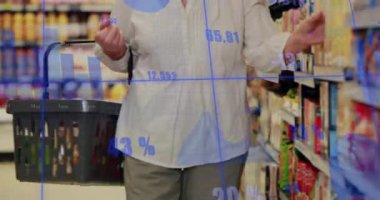 Üst düzey İspanyol kadın olarak görünen veri örtüsü sepet izleme alışverişi yapıyor. Perakende, analitik, tüketici, dijital, işlem, pazar, teknoloji