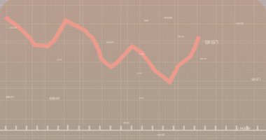 Bej ızgarada, sayısal etiketli, tırtıklı mercan renkli grafik takip veri trendleri gösteriliyor. Analizler, piyasa, görselleştirme, ilerleme, anlayış, teknoloji, gösterge paneli