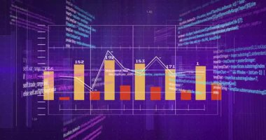 Violet ızgarasının ortaya çıkması grafik çubuklarının büyümesini ve kod panellerinin veri eğilimlerini görselleştirmesini tetikliyor. Analizler, bilgi grafikleri, gelecek, dijital, teknoloji, iş, arayüz
