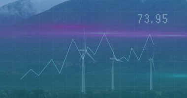 Dağlardaki yeşil ovalarda dört rüzgar türbini dönüyor. Dijital ızgara grafiği 73.95 gösteriyor. Yenilenebilir, enerji, teknoloji, sürdürülebilirlik, manzara, fütüristik, çevre dostu