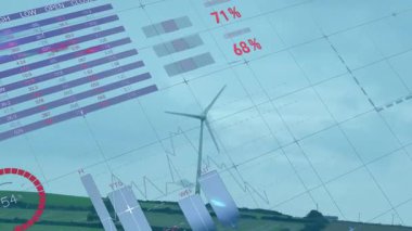 Veri tablosu başlangıç çubukları yükseliyor ve rüzgar türbini etrafında dönen turta performansını gösteriyor. Yenilenebilir, sürdürülebilirlik, analitik, görselleştirme, mühendislik, çevre, teknoloji