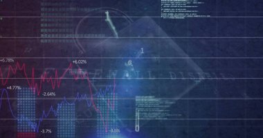 Laboratuvar arayüzünde veri gösteriliyor, kırmızı ve mavi çizgi çizelgeleri ve test tüpleri gösteriliyor. Analizler, gösterge panelleri, görselleştirme, bilim, teknoloji, yenilik, araştırma