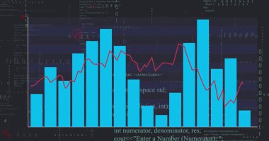 Displaying data dashboard showing turquoise bar columns and red trend line on dark code editor. Analytics, data, visualization, technology, dashboard, digital, interface
