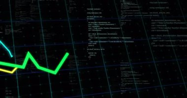 Sarı kıvılcımlar saçan yeşil çizgi, mavi çizgiler, analitik analizleri gösteren yuvarlanan kodlarla ızgarada sallanıyor. Dijital, veri, görselleştirme, fütürist, analitik, teknoloji, gösterge panelleri