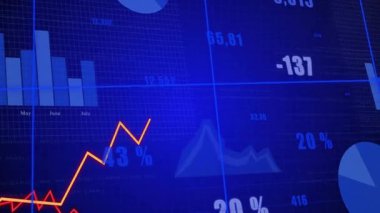 açık ızgara canlandırma ön panel çubuk grafikleri yükselen turuncu çizgi takip kırmızı çizgi güncelleme değerleri. Analizler, görselleştirme, finans, gösterge paneli, veri, performans, içgörü