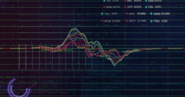 Şebeke aydınlatma eğilimlerinde salınım, etiketler güncelleniyor, titreşimler dengelenme gösteriyor. Veri, analitik, görselleştirme, dijital, teknoloji, arayüz, bilgi
