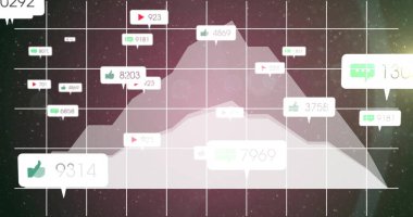 Baş parmaklar yukarı, oynat düğmesi ve yorum etiketleri ile, ızgara üzerinde yükselen yarı saydam alan grafikleri gösteriliyor. Analizler, veri görselleştirme, dijital arayüz, fütüristik, metrik, bilgi, teknoloji