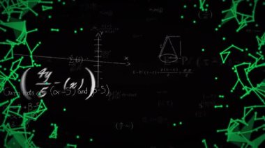 Limit ifadesini, yeşil ağ nabzını, türevi gösteren eksenleri gösterme başlatılıyor. Matematik, animasyon, dijital, bilim, soyut, analiz, grafikler